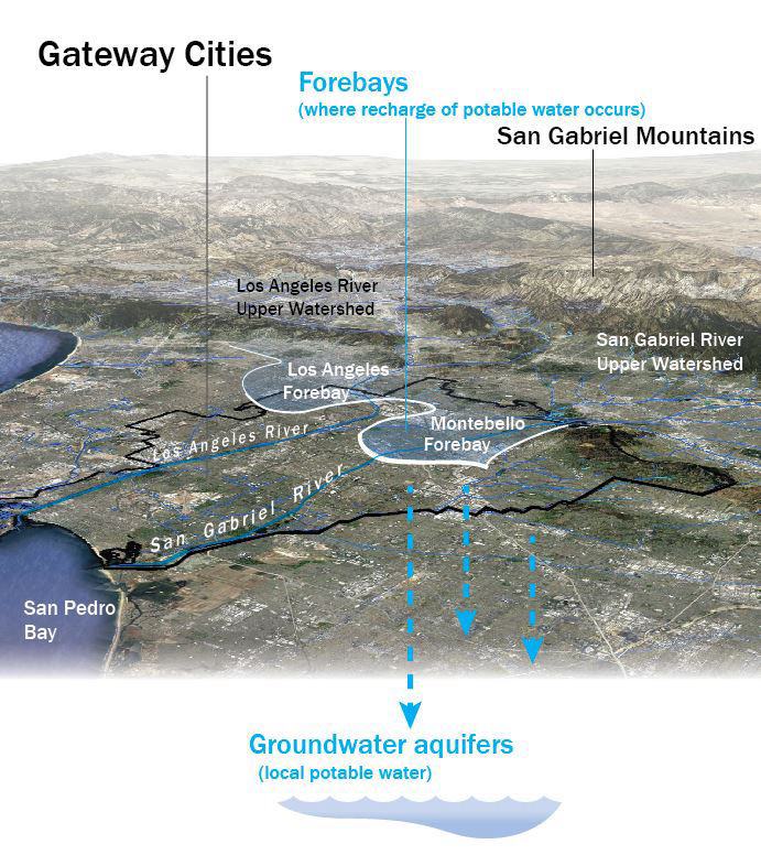 forebays aerial revised labelled