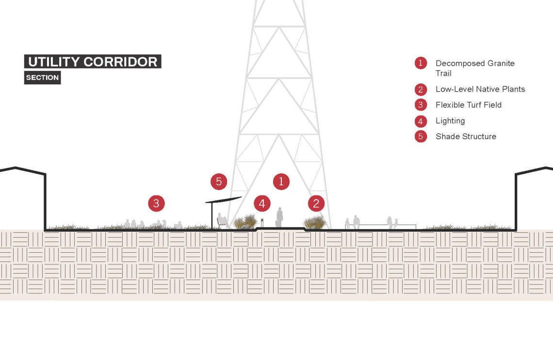 gwc 180918 visualization package sm page 51